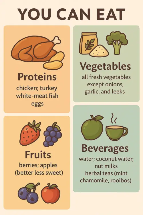 ayahuasca diet foods you can eat